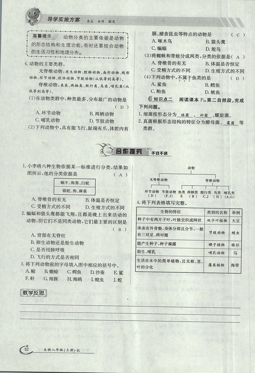 2017年金太陽導(dǎo)學(xué)案八年級生物上冊人教版 第六單元第52頁