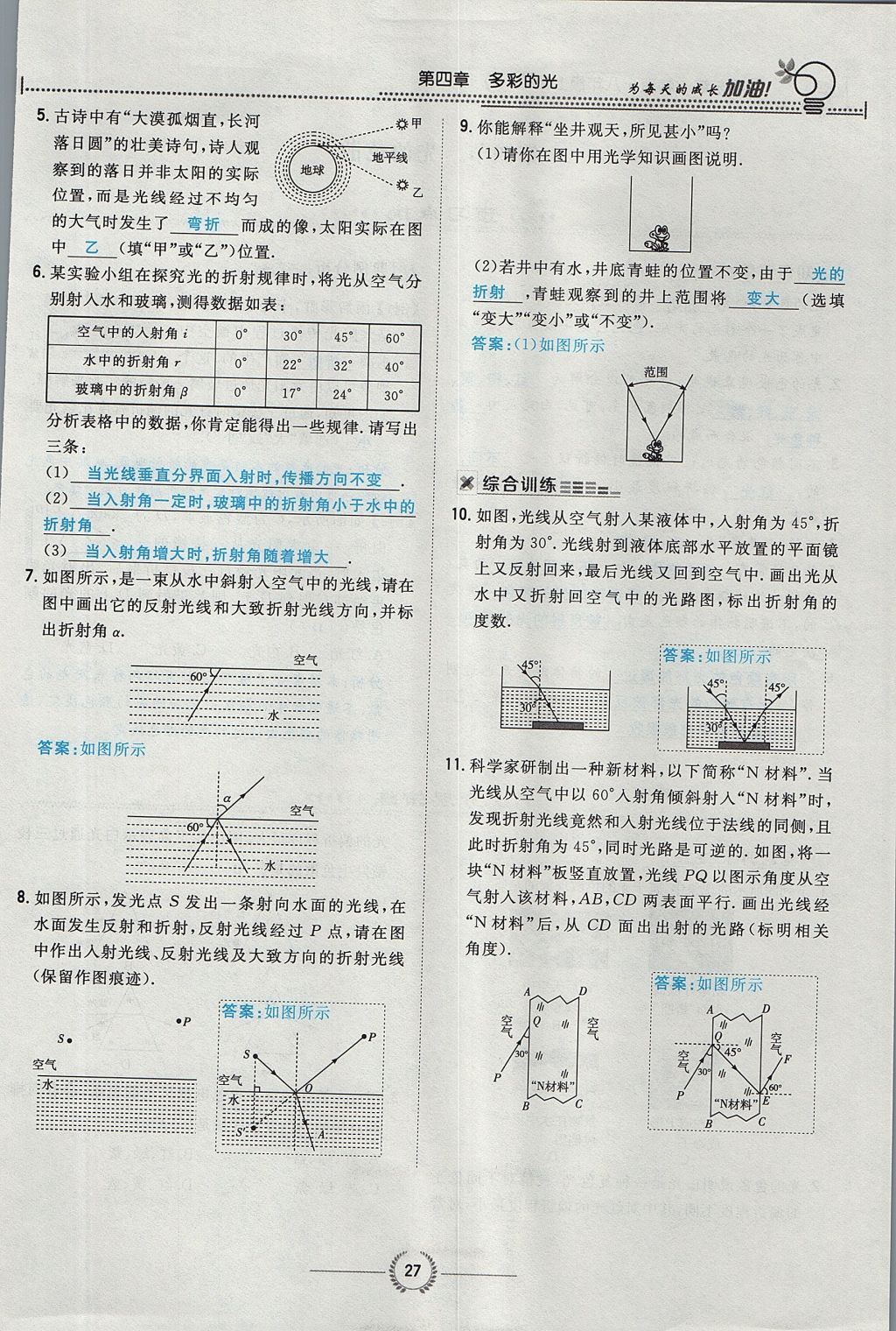 2017年貴陽初中同步導(dǎo)與練八年級(jí)物理上冊(cè)滬科版 第四章 多彩的光第83頁