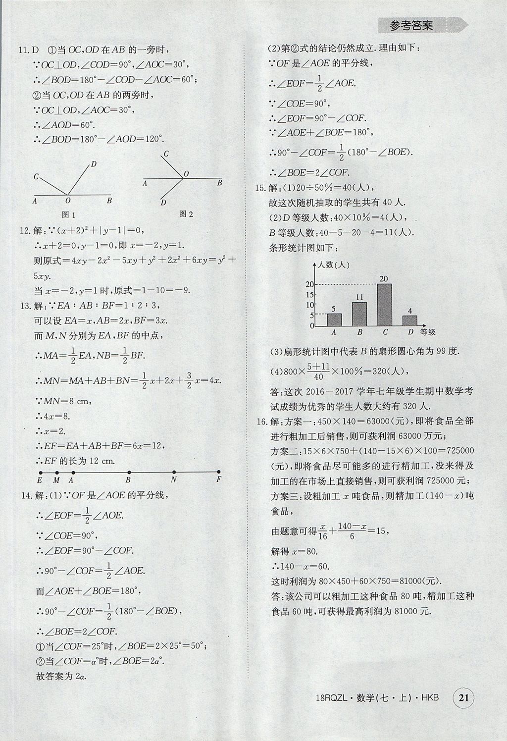 2017年日清周練限時提升卷七年級數(shù)學(xué)上冊人教版 參考答案第21頁