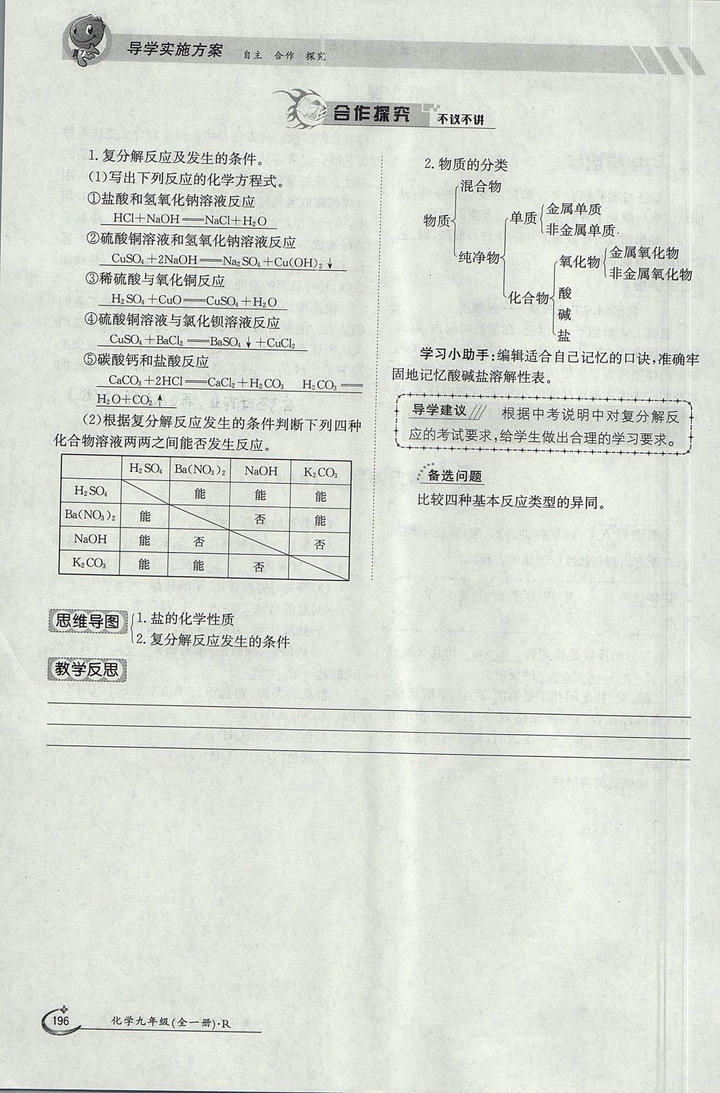 2017年金太阳导学案九年级化学全一册 第十一单元 盐 化肥第158页