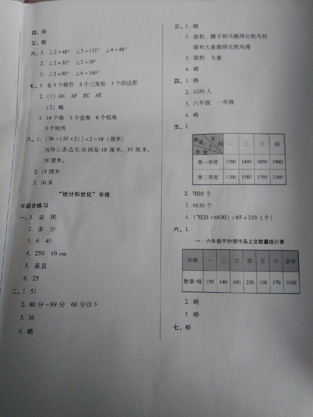 2017年单元检测卷四年级数学上册人教版 参考答案第10页