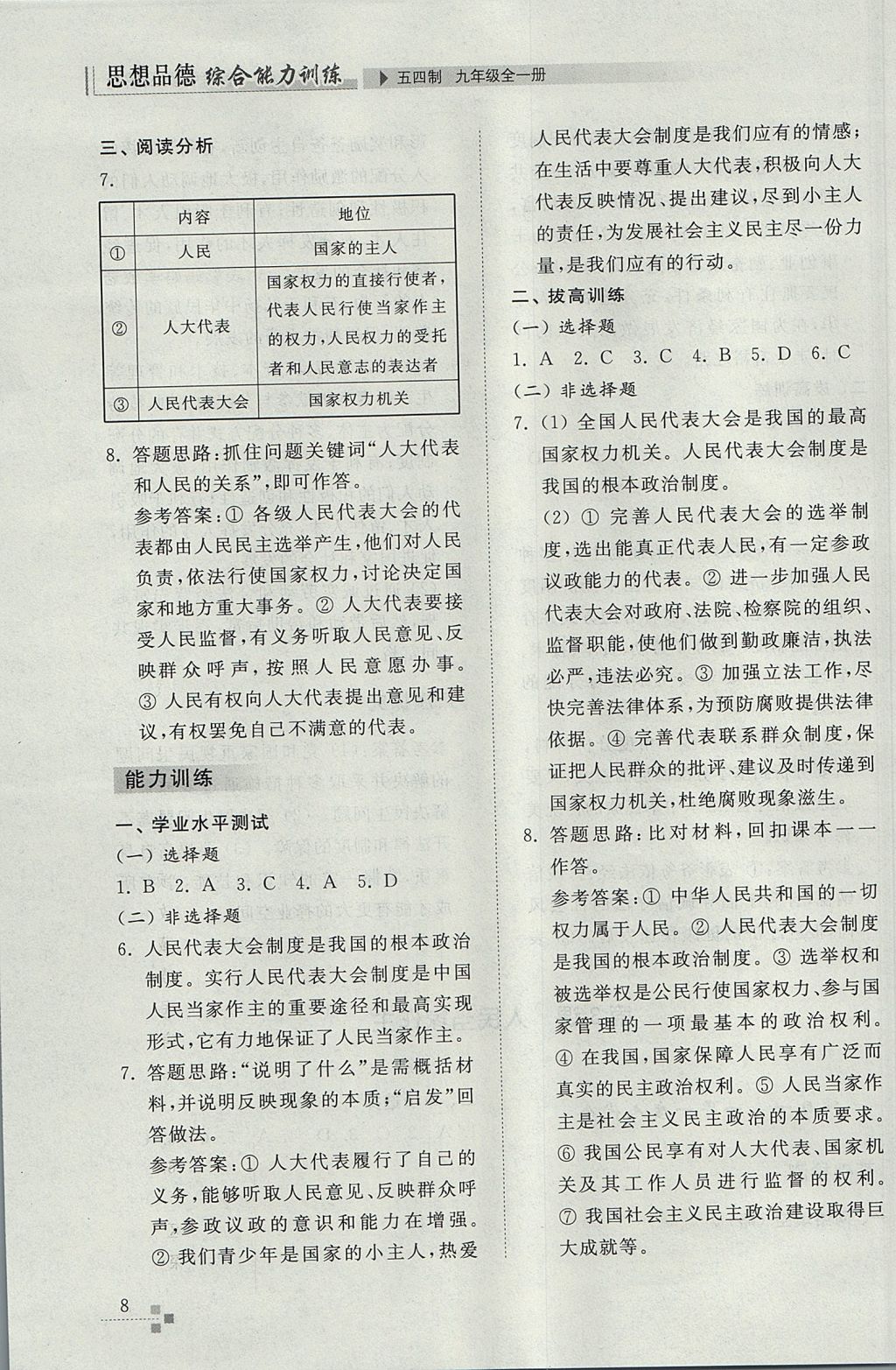 2017年綜合能力訓(xùn)練九年級思想品德全一冊魯人版五四制 參考答案第8頁