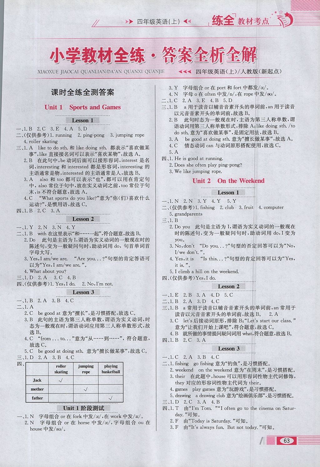 2017年小學教材全練四年級英語上冊人教新起點 參考答案第3頁