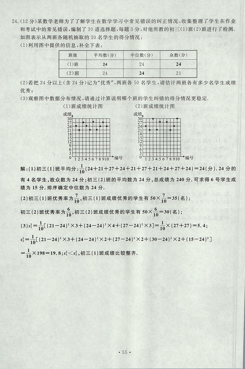 2017年導(dǎo)學(xué)與演練八年級(jí)數(shù)學(xué)上冊(cè)北師大版貴陽(yáng)專版 單元測(cè)試卷第55頁(yè)