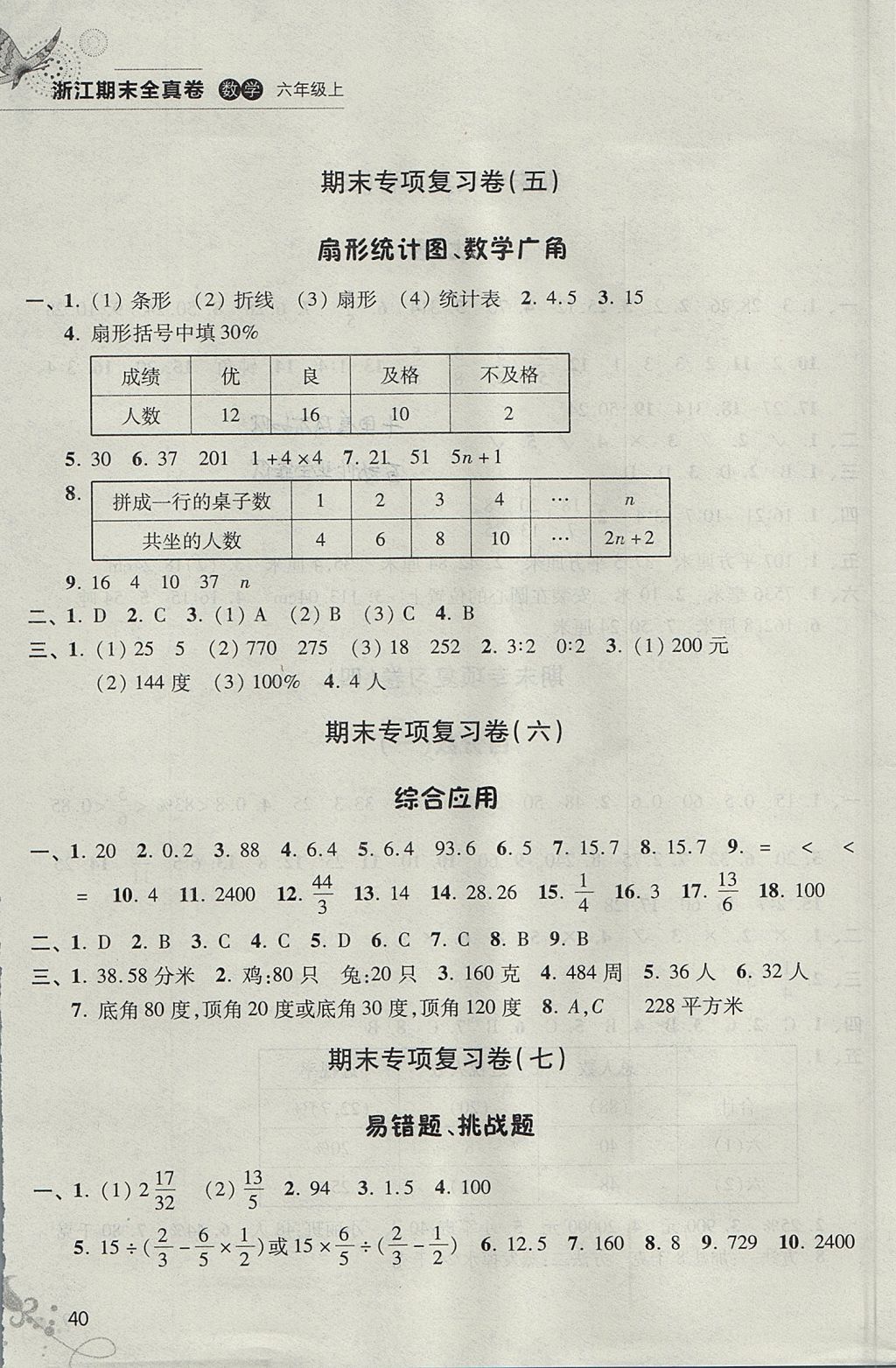 2017年浙江期末全真卷六年級數(shù)學上冊人教版 參考答案第3頁