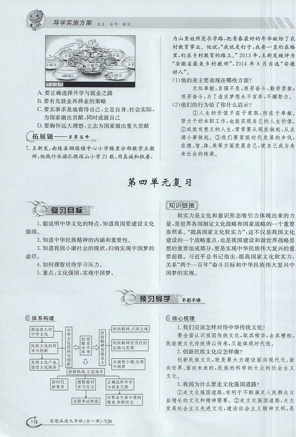 2017年金太阳导学案九年级思想品德全一册粤教版 第四单元第118页