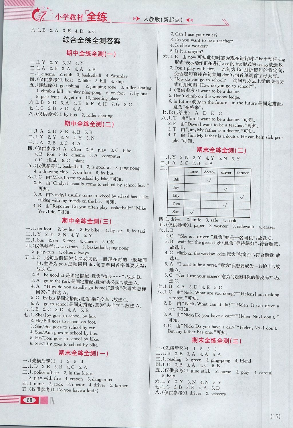 2017年小學(xué)教材全練四年級(jí)英語上冊(cè)人教新起點(diǎn) 參考答案第8頁