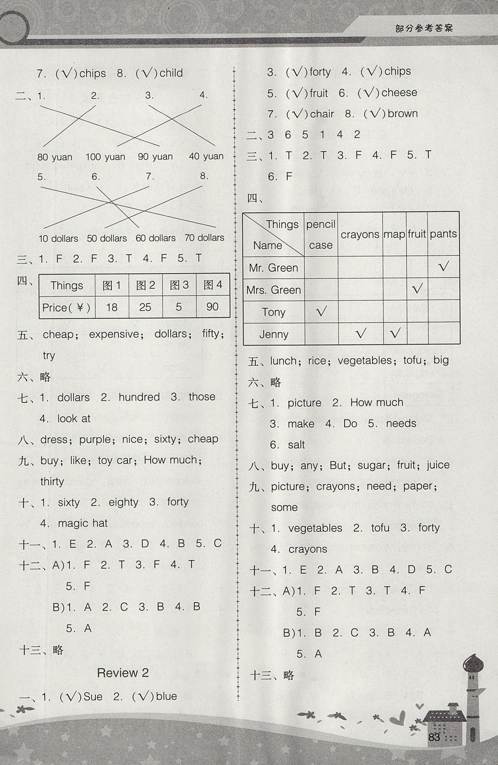 2017年新課程學(xué)習(xí)輔導(dǎo)五年級英語上冊粵人民版中山專版 參考答案第11頁