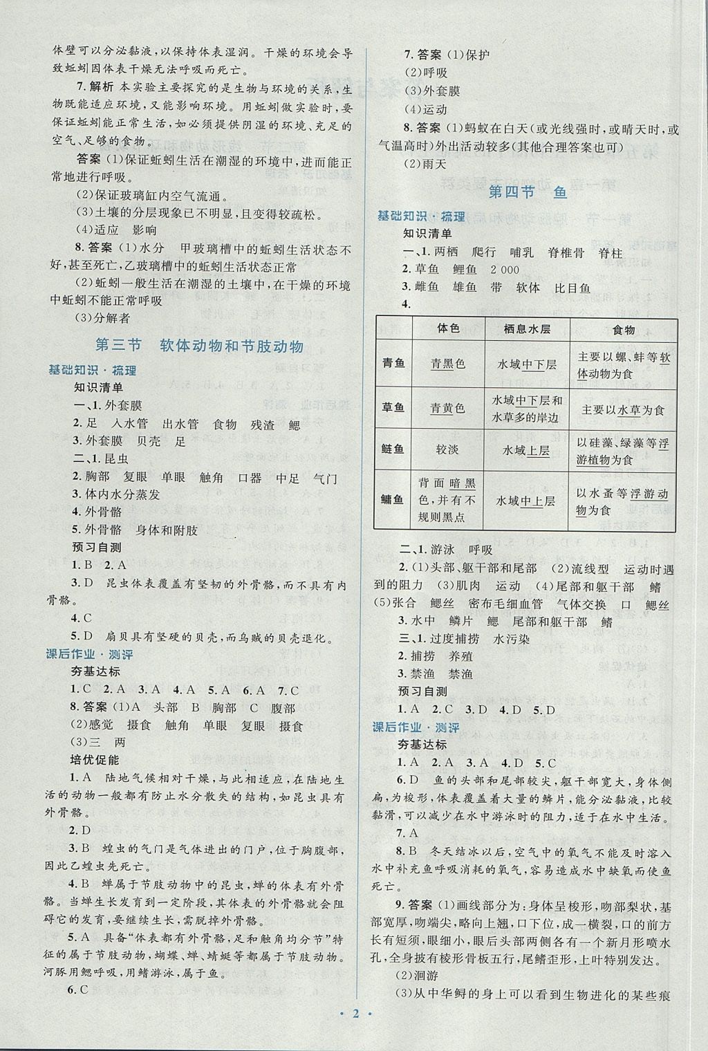 2017年人教金學(xué)典同步解析與測評學(xué)考練八年級生物學(xué)上冊人教版 參考答案第2頁