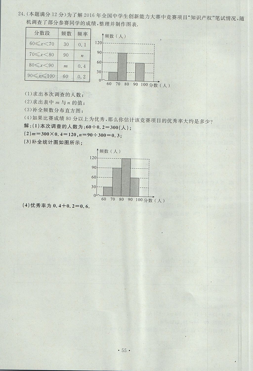 2017年導(dǎo)學(xué)與演練七年級數(shù)學(xué)上冊北師大版貴陽專版 單元測試卷第55頁