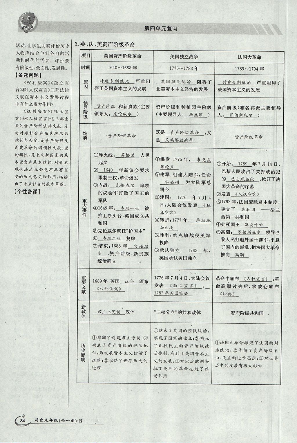 2017年金太陽導(dǎo)學(xué)案九年級歷史全一冊 上冊第四單元 步入近代第56頁