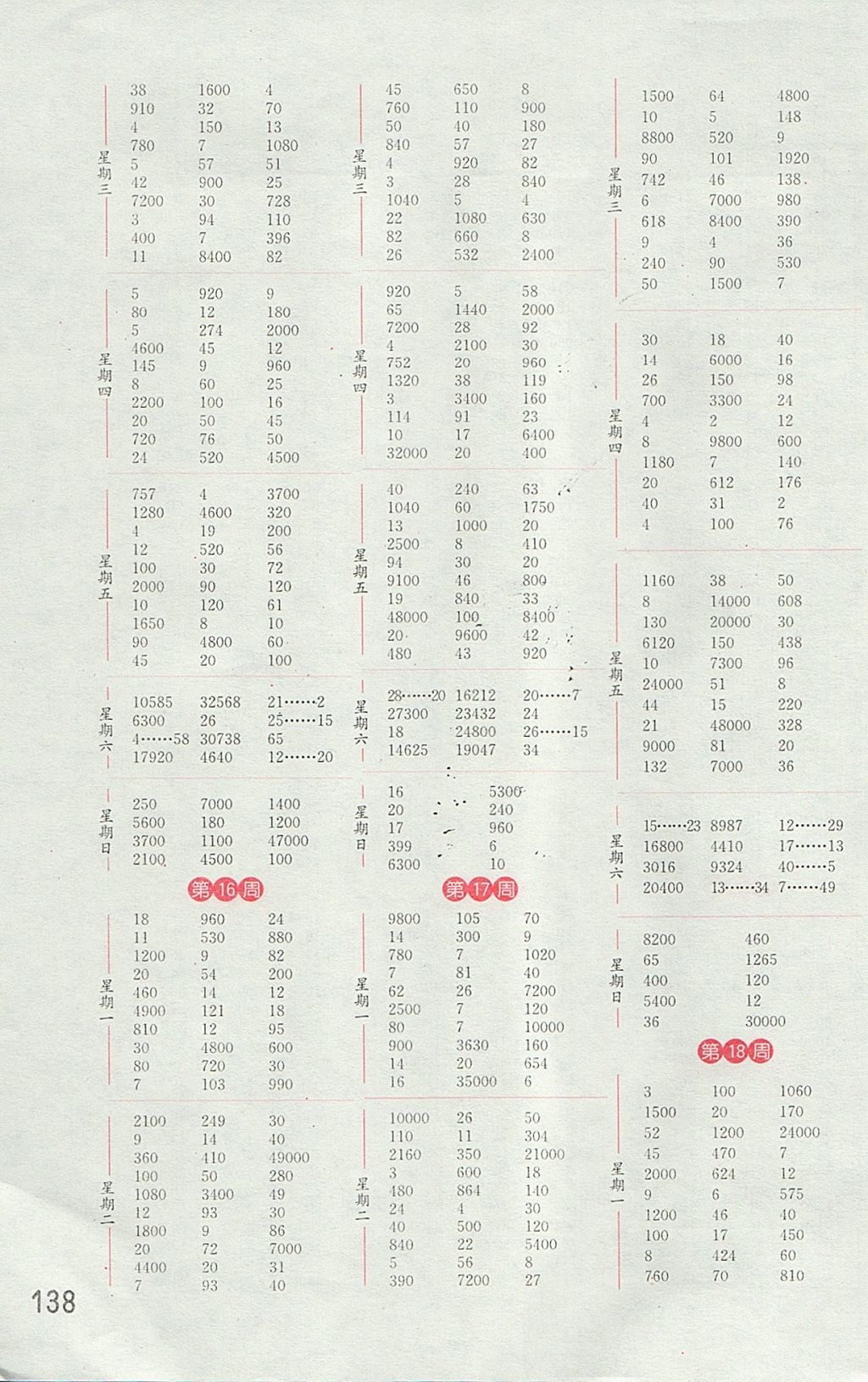 2017年通城學(xué)典小學(xué)數(shù)學(xué)計(jì)算能手四年級上冊北師大版 參考答案第6頁