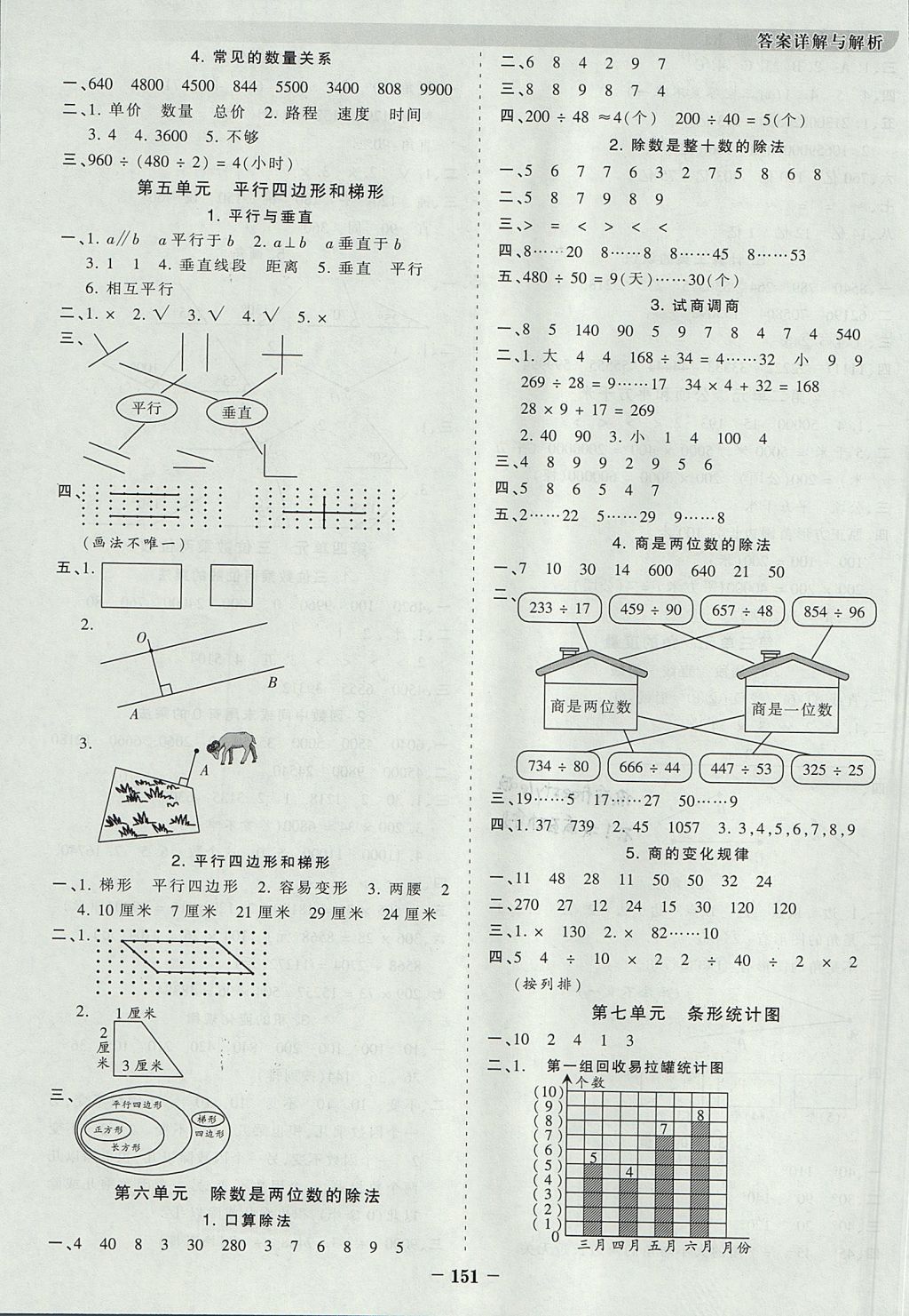 2017年王朝霞德才兼备作业创新设计四年级数学上册人教版 参考答案第11页