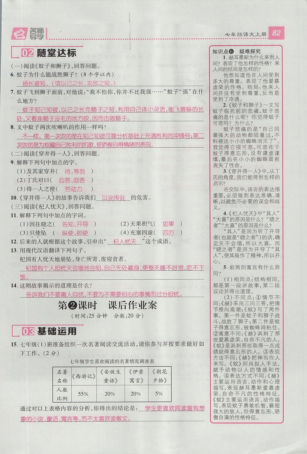 2017年名師測(cè)控七年級(jí)語(yǔ)文上冊(cè)人教版貴陽(yáng)專版 第六單元第115頁(yè)