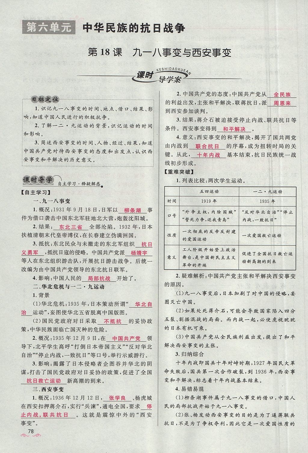 2017年奪冠百分百新導(dǎo)學(xué)課時(shí)練八年級(jí)歷史上冊(cè)人教版 第六單元第88頁(yè)