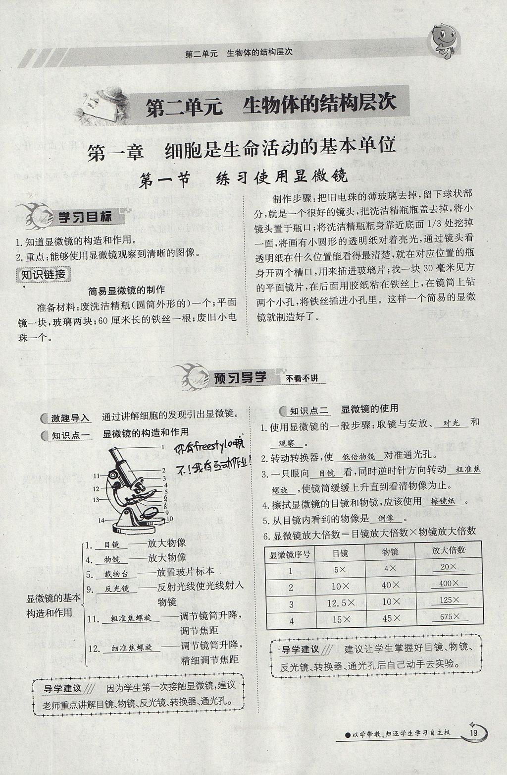 2017年金太阳导学案七年级生物上册人教版 第二单元第55页