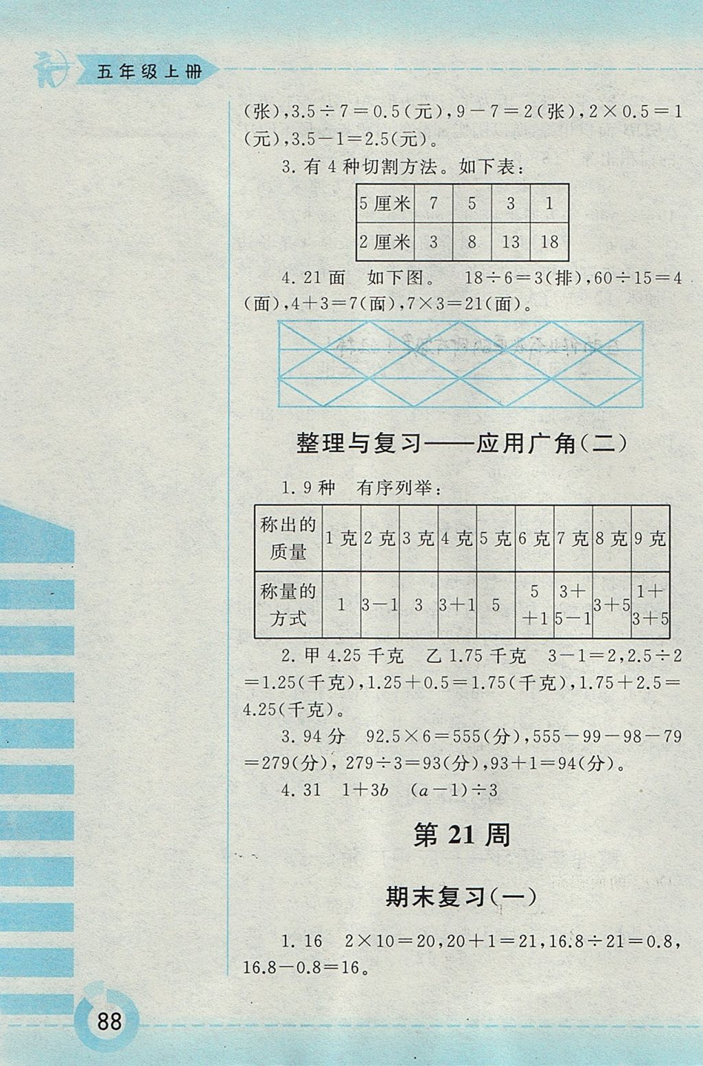 2017年附加題五年級(jí)數(shù)學(xué)上冊(cè)江蘇版黃山書(shū)社 參考答案第16頁(yè)