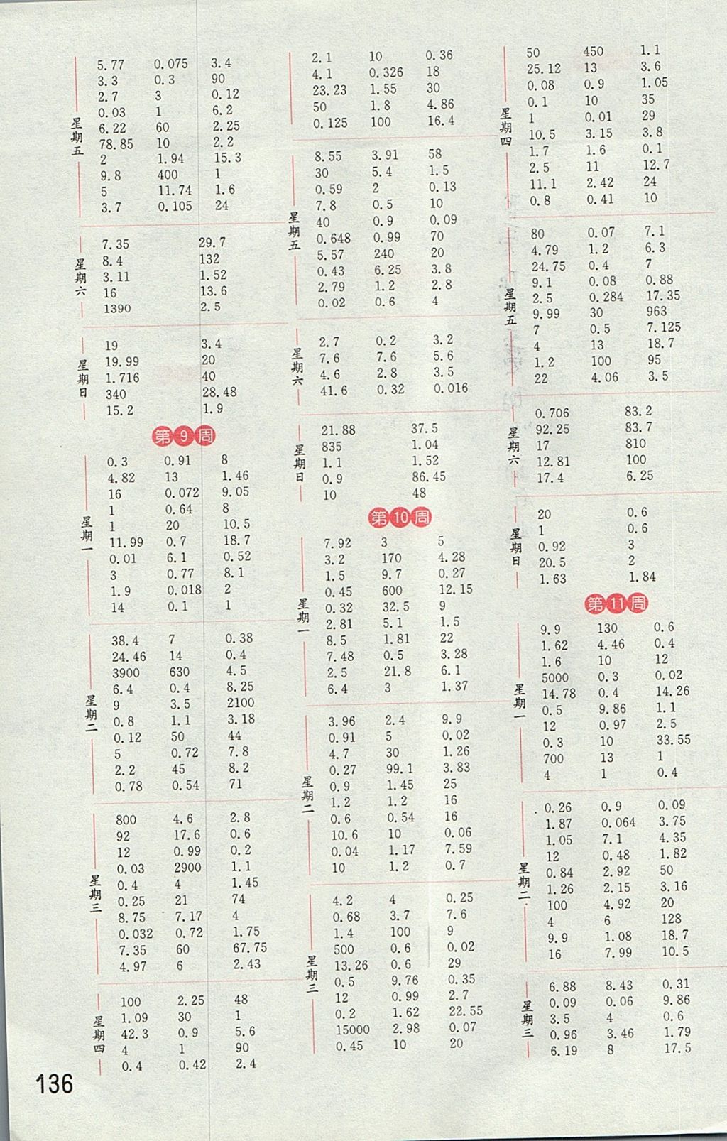 2017年通城學(xué)典小學(xué)數(shù)學(xué)計(jì)算能手五年級(jí)上冊(cè)北師大版 參考答案第4頁(yè)