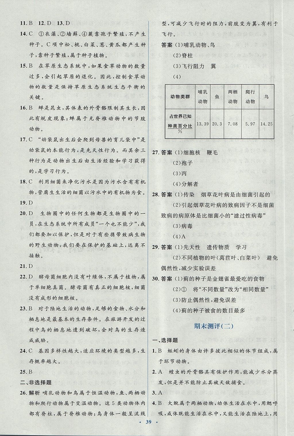 2017年人教金学典同步解析与测评学考练八年级生物学上册人教版 测评卷答案第21页