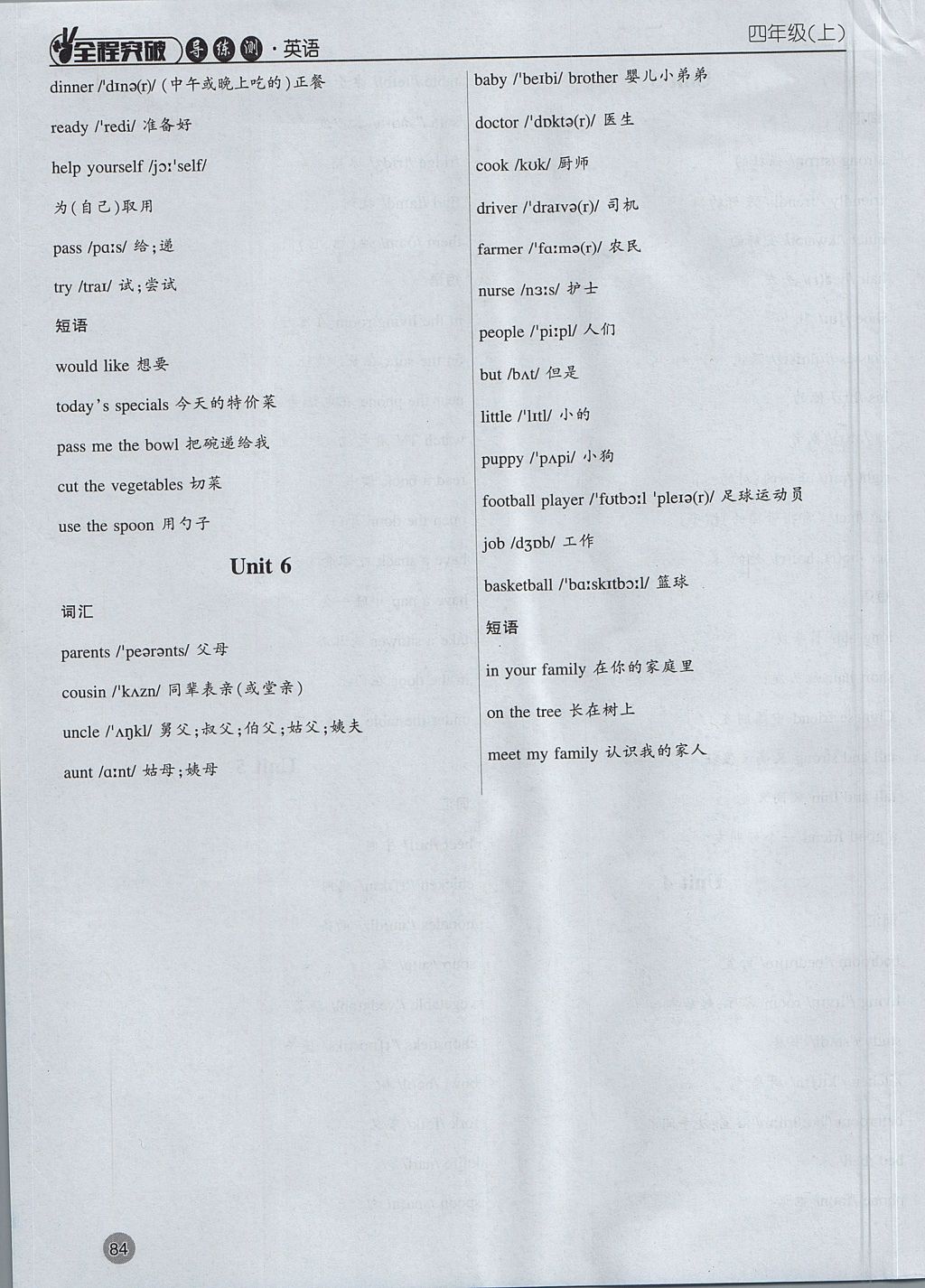 2017年?duì)钤蝗掏黄茖?dǎo)練測(cè)四年級(jí)英語上冊(cè)人教PEP版 參考答案第14頁