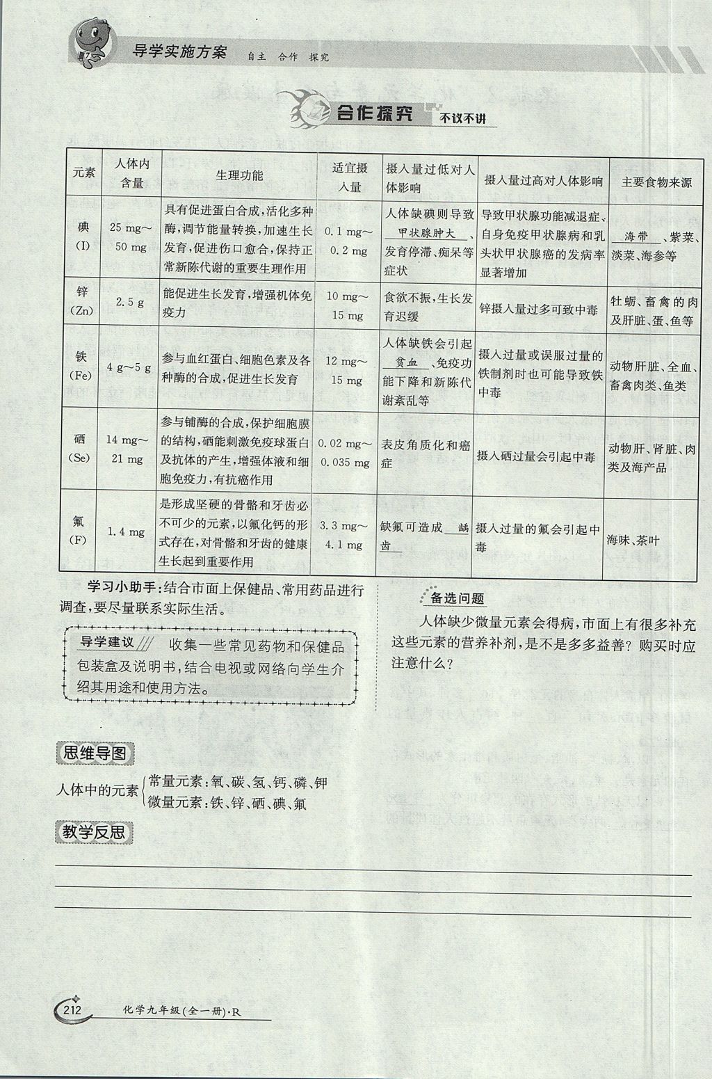 2017年金太陽導(dǎo)學(xué)案九年級化學(xué)全一冊 第十二單元 化學(xué)與生活第174頁