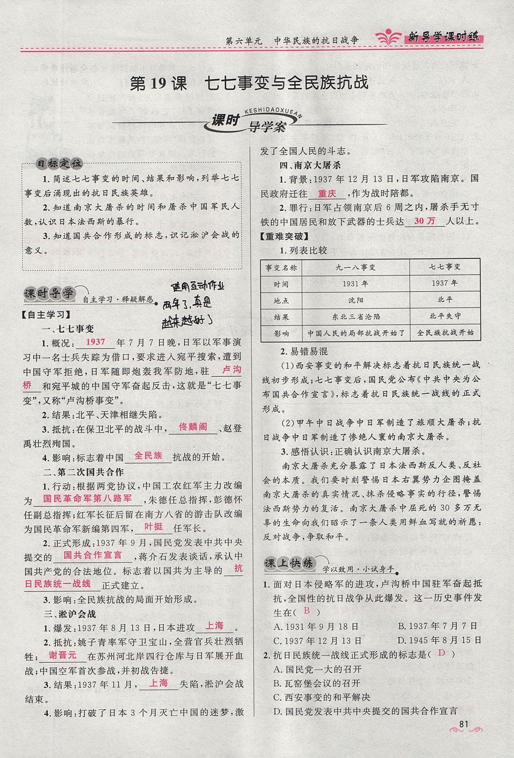 2017年奪冠百分百新導(dǎo)學(xué)課時(shí)練八年級(jí)歷史上冊(cè)人教版 第六單元第91頁(yè)