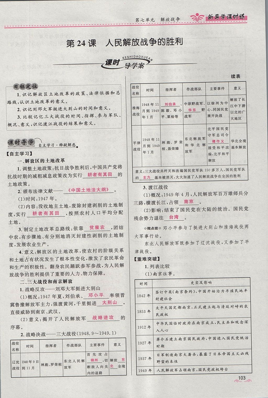 2017年奪冠百分百新導學課時練八年級歷史上冊人教版 第七單元第13頁