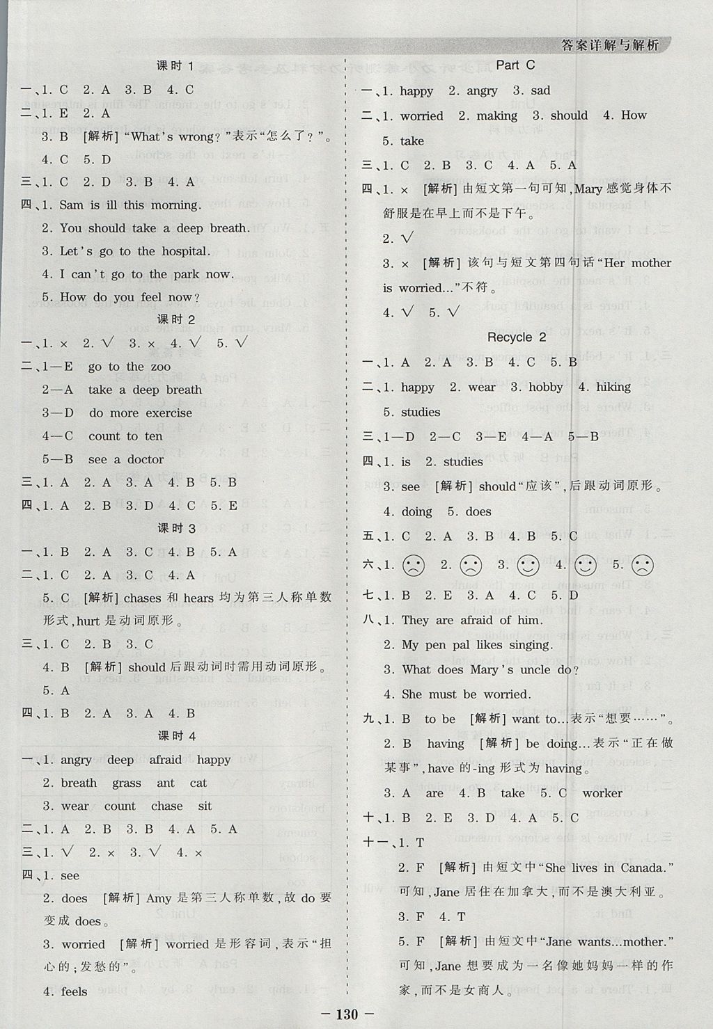 2017年王朝霞德才兼?zhèn)渥鳂I(yè)創(chuàng)新設(shè)計(jì)六年級(jí)英語上冊(cè)人教PEP版 參考答案第6頁