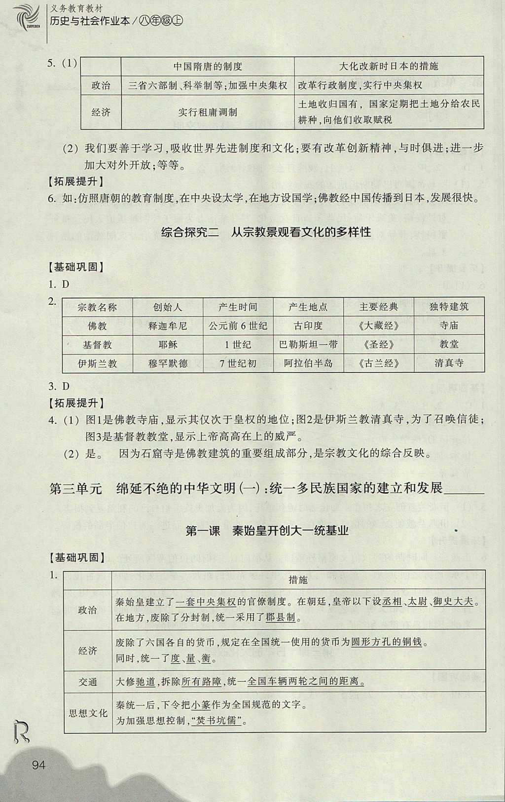 2017年作業(yè)本八年級(jí)歷史與社會(huì)上冊(cè)人教版浙江教育出版社 參考答案第6頁