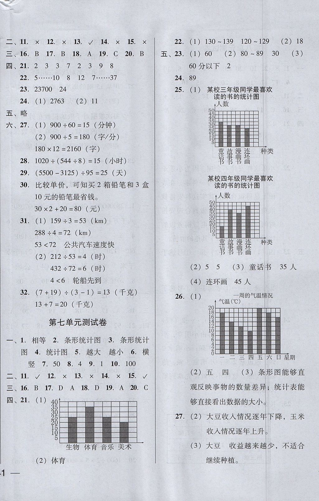 2017年东莞状元坊全程突破AB测试卷四年级数学上册人教版 参考答案第6页