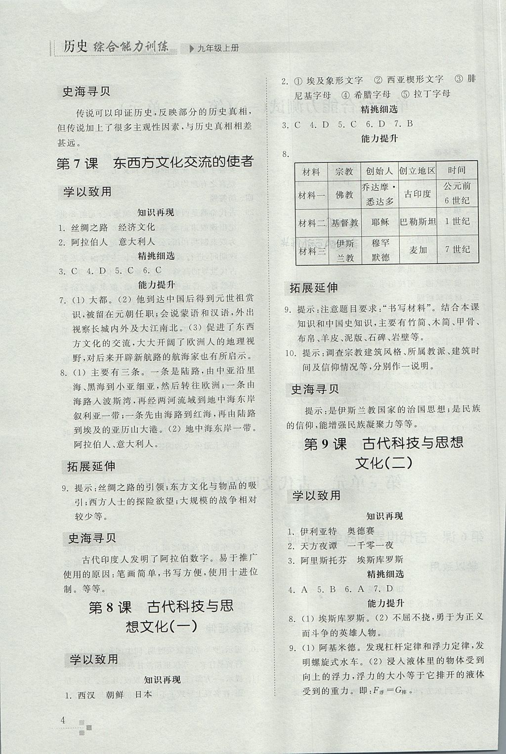 2017年综合能力训练九年级历史上册人教版 参考答案第4页