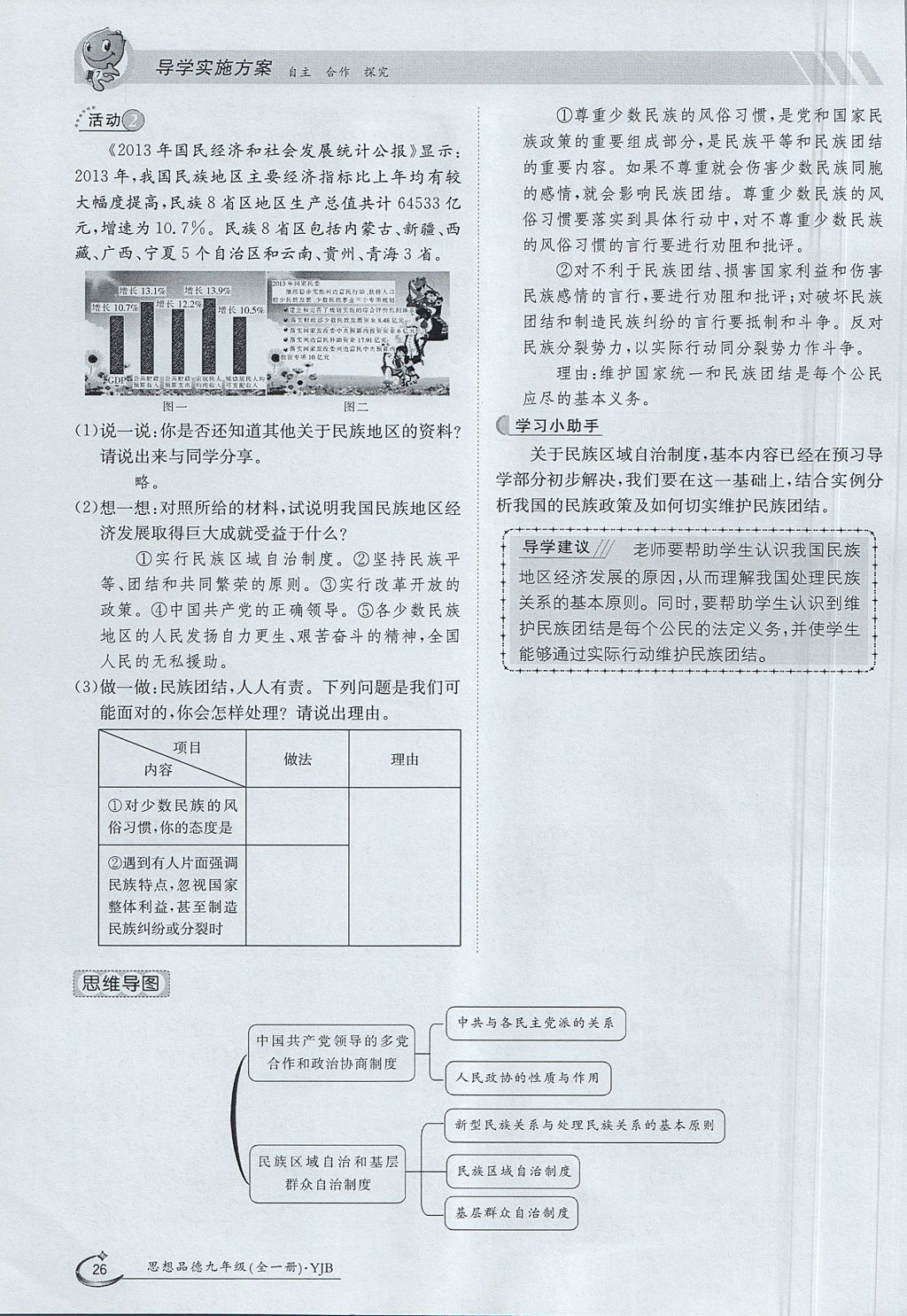 2017年金太陽導(dǎo)學(xué)案九年級(jí)思想品德全一冊(cè)粵教版 第一單元第26頁