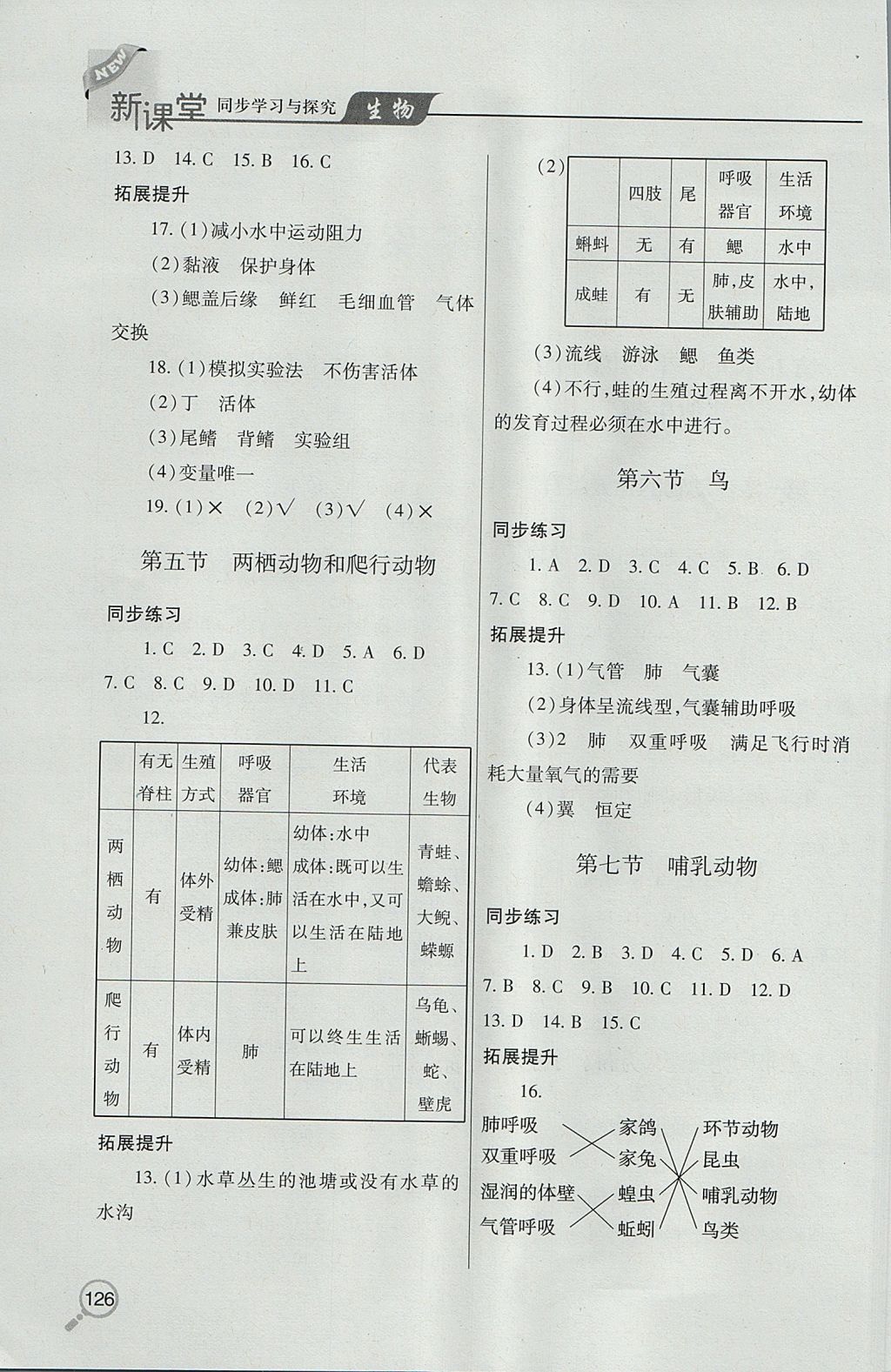 2017年新课堂同步学习与探究八年级生物上学期 参考答案第2页