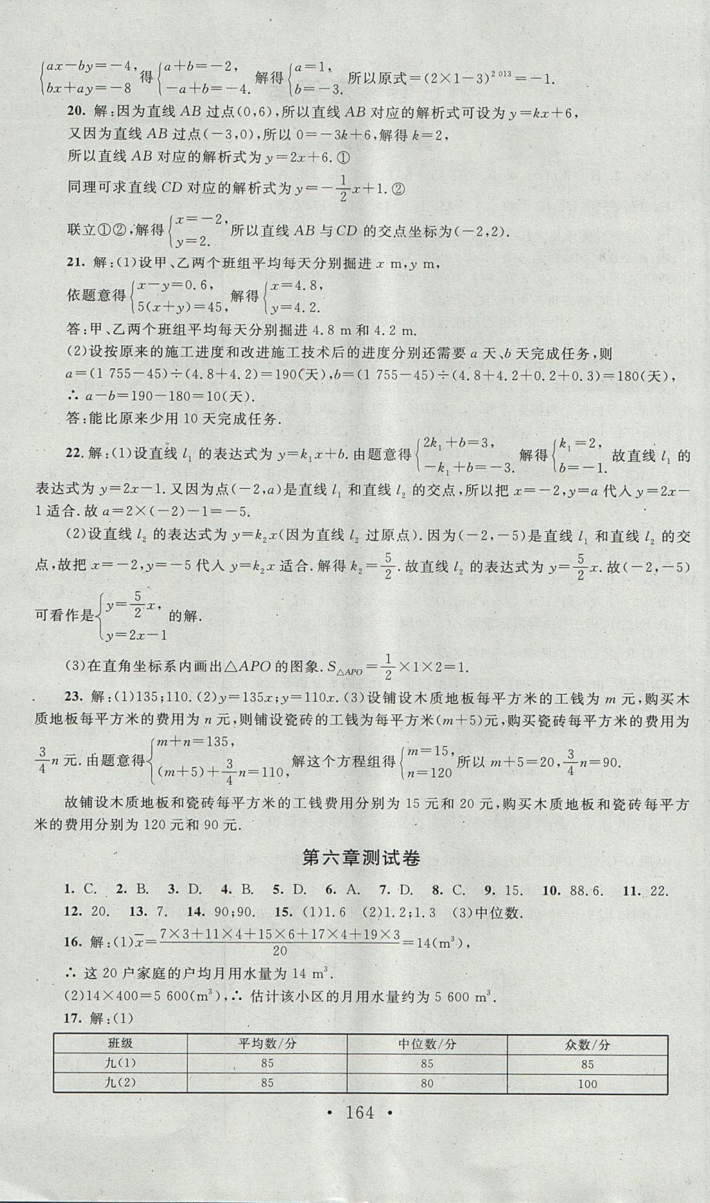 2017年新課標同步單元練習八年級數學上冊北師大版深圳專版 測試卷答案第22頁