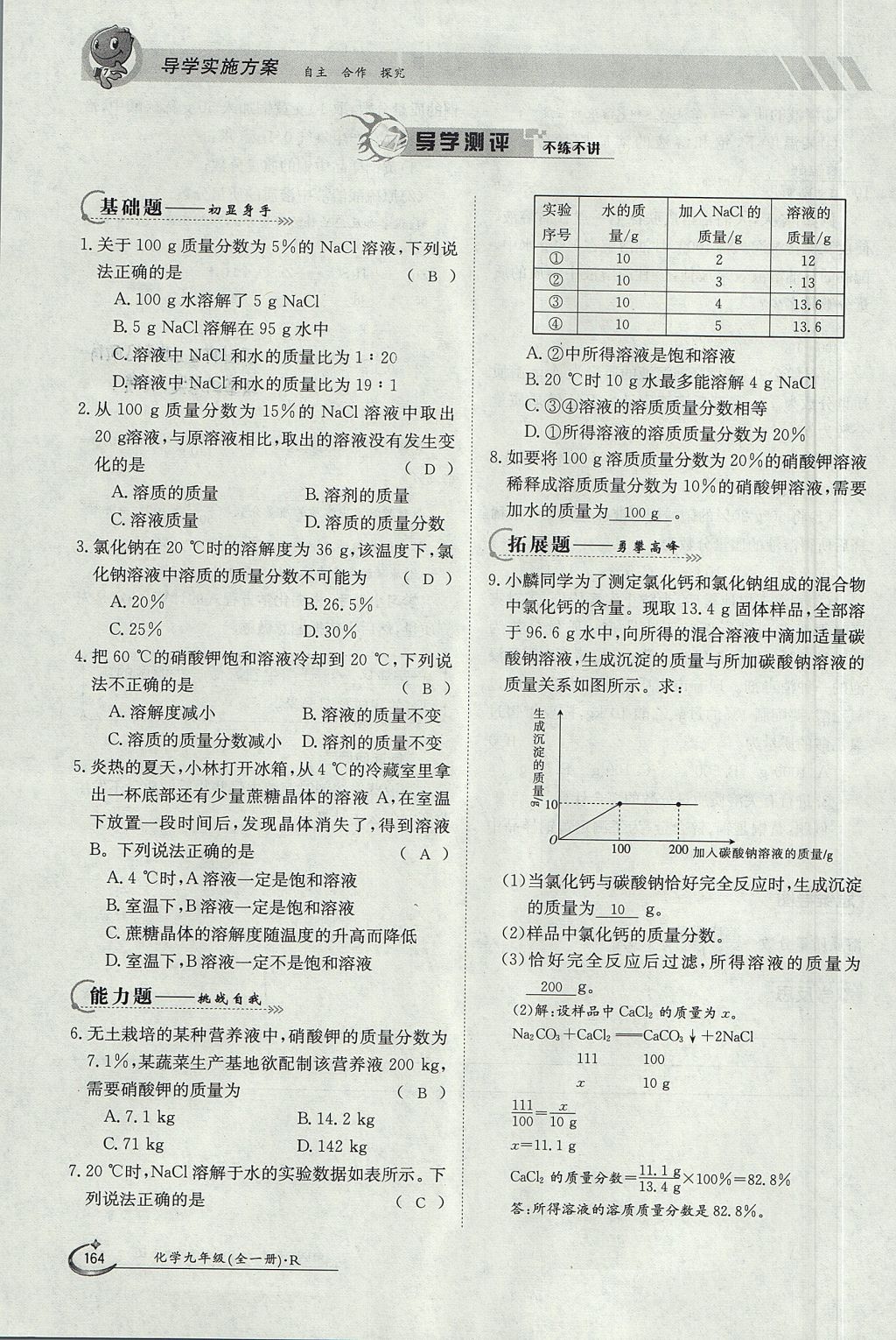 2017年金太陽導(dǎo)學(xué)案九年級化學(xué)全一冊 第九單元 溶液第68頁