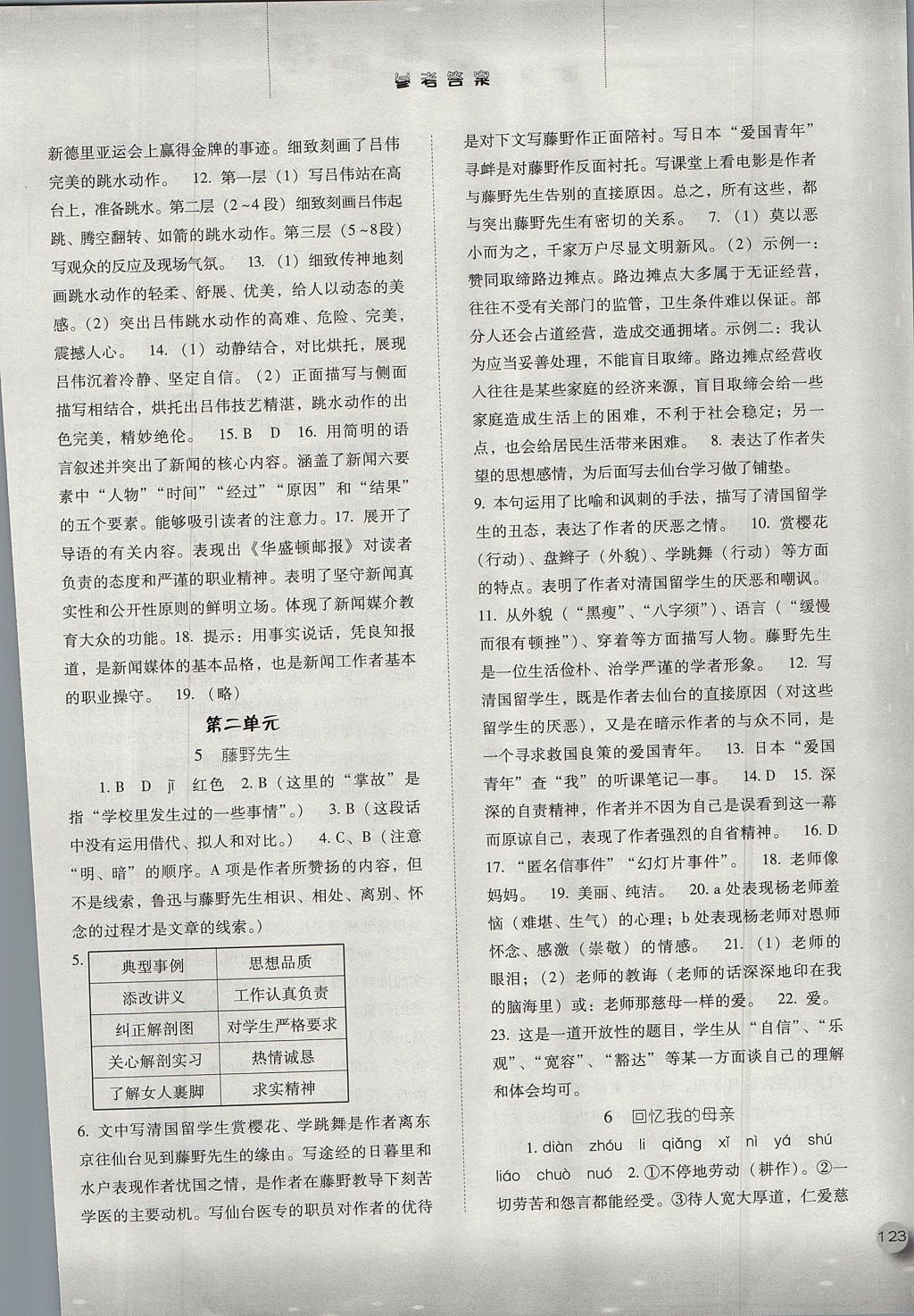 2017年同步訓(xùn)練八年級語文上冊人教版河北人民出版社 參考答案