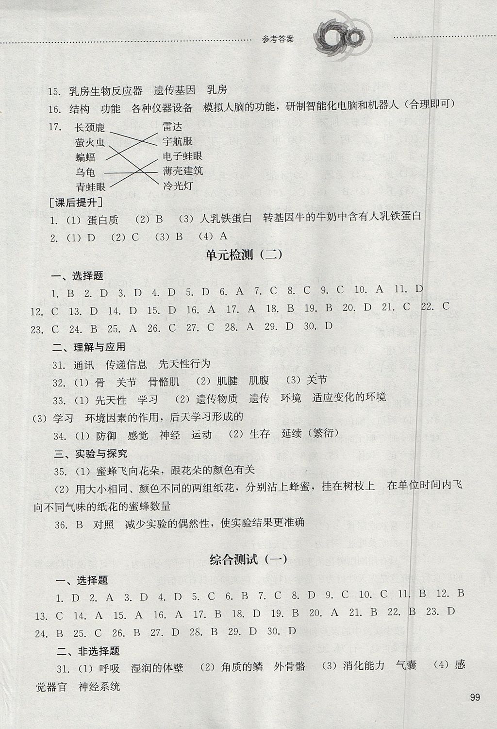 2017年初中课堂同步训练八年级生物学上册山东文艺出版社 参考答案