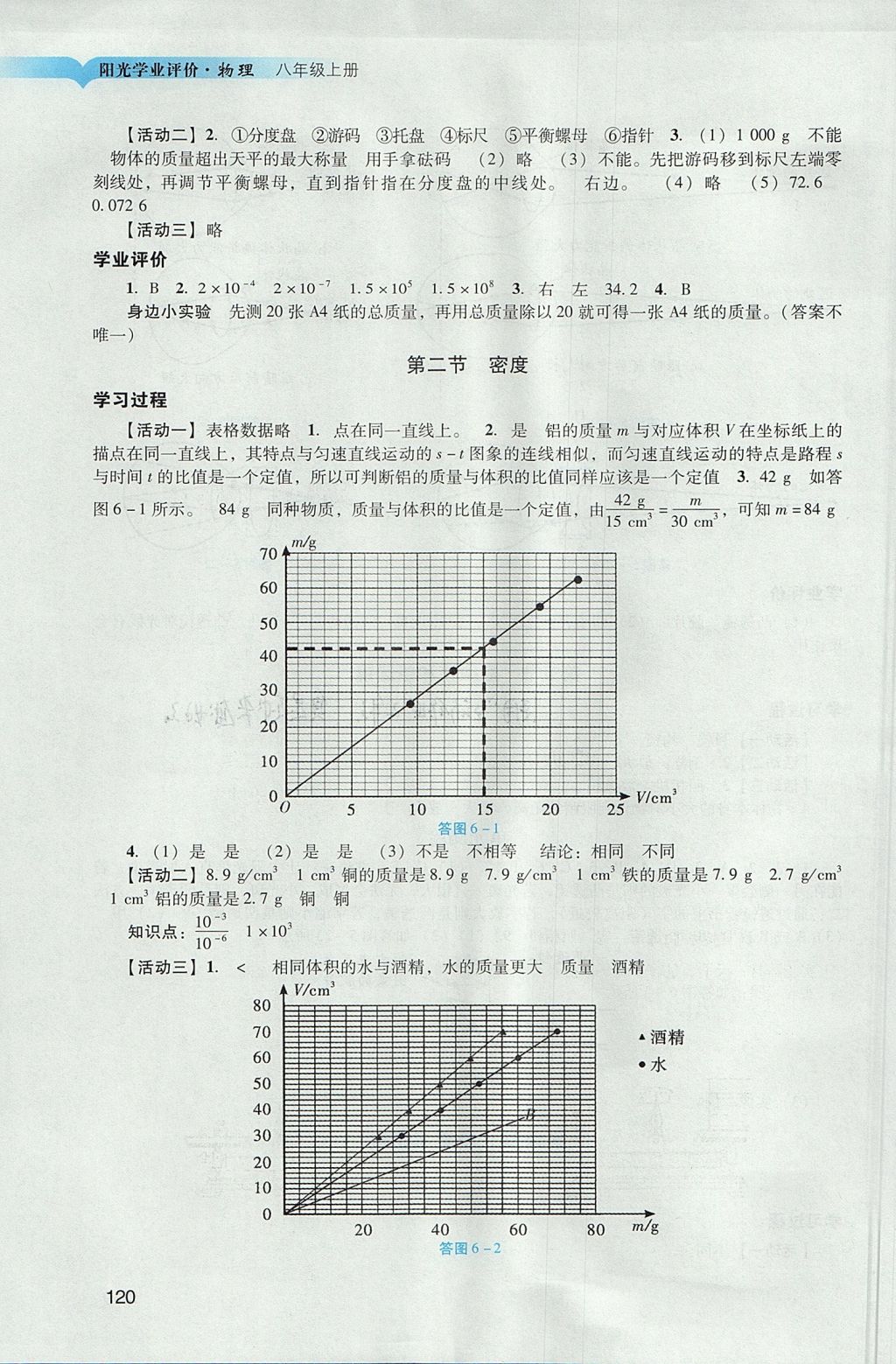 2017年陽光學業(yè)評價八年級物理上冊人教版 參考答案