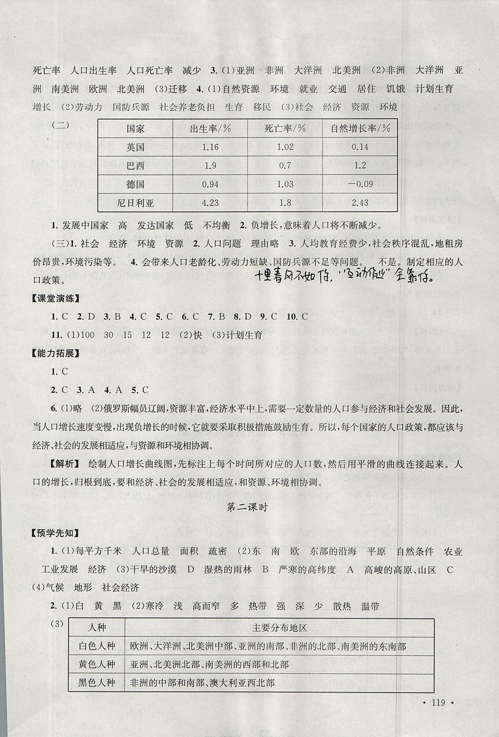 2017年自主学习当堂反馈七年级地理上册人教版 参考答案