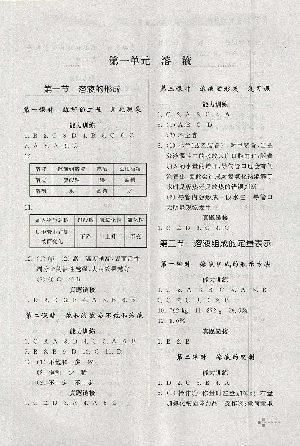 2017年綜合能力訓練九年級化學上冊魯教版五四制 參考答案