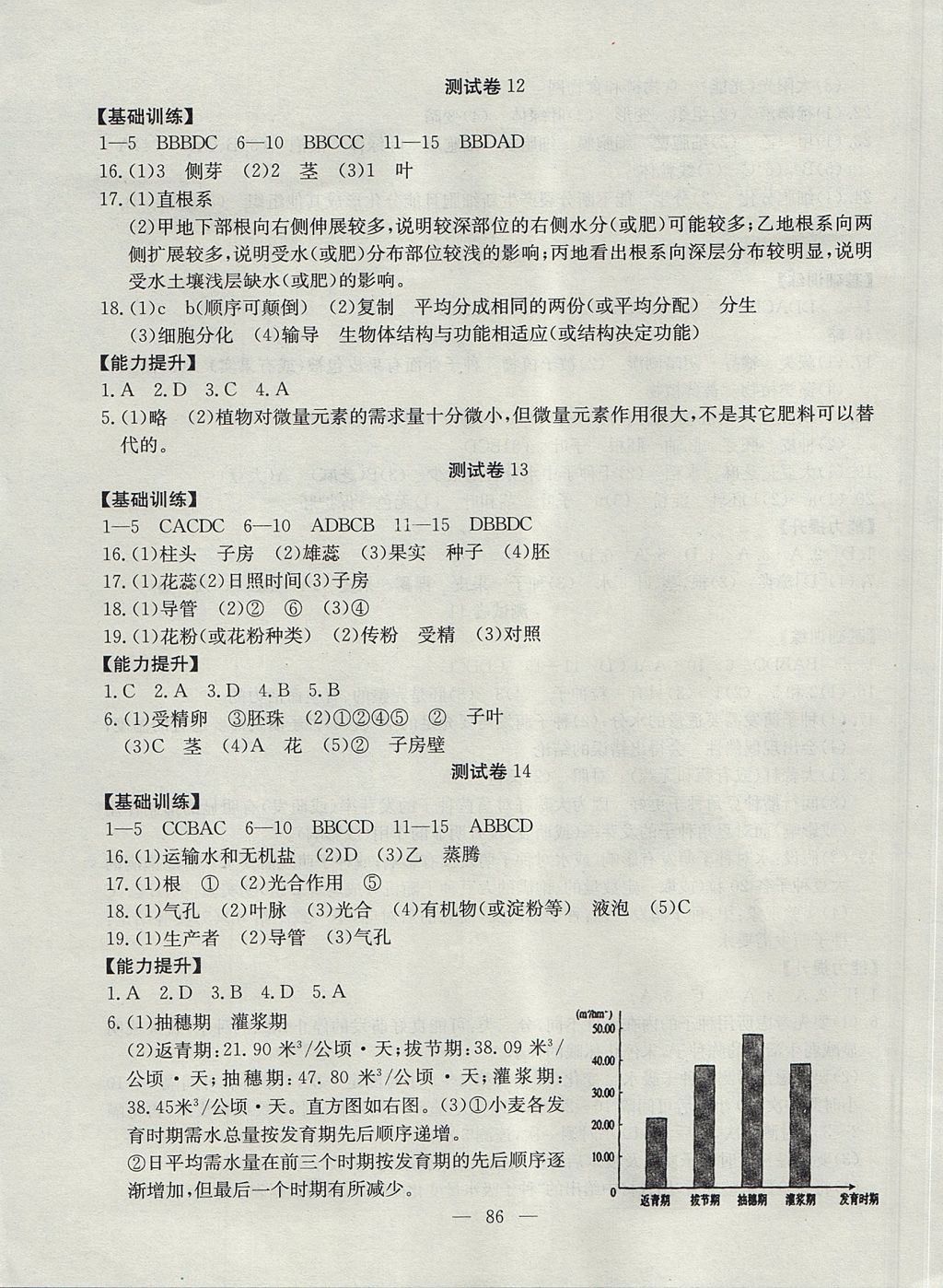 2017年黃岡測(cè)試卷七年級(jí)生物上冊(cè)人教版 參考答案