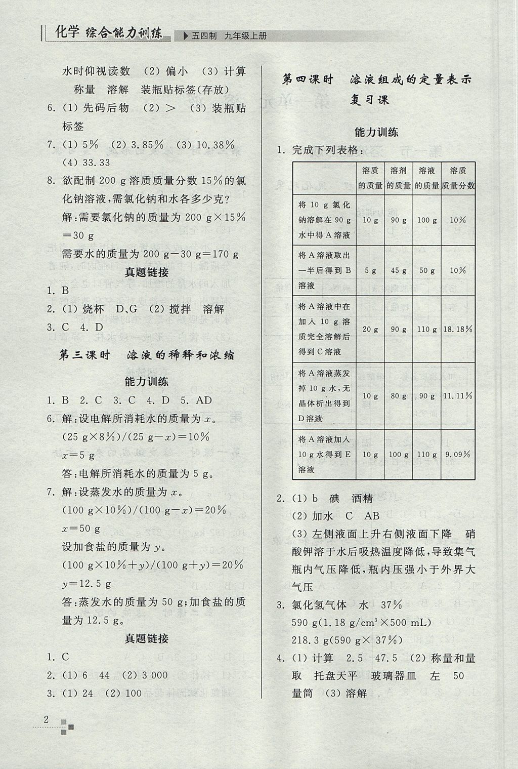 2017年綜合能力訓(xùn)練九年級(jí)化學(xué)上冊(cè)魯教版五四制 參考答案