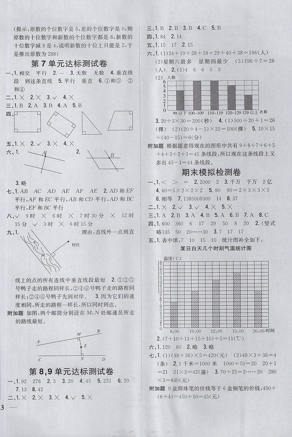 2017年全科王同步課時(shí)練習(xí)四年級(jí)數(shù)學(xué)上冊(cè)冀教版 參考答案