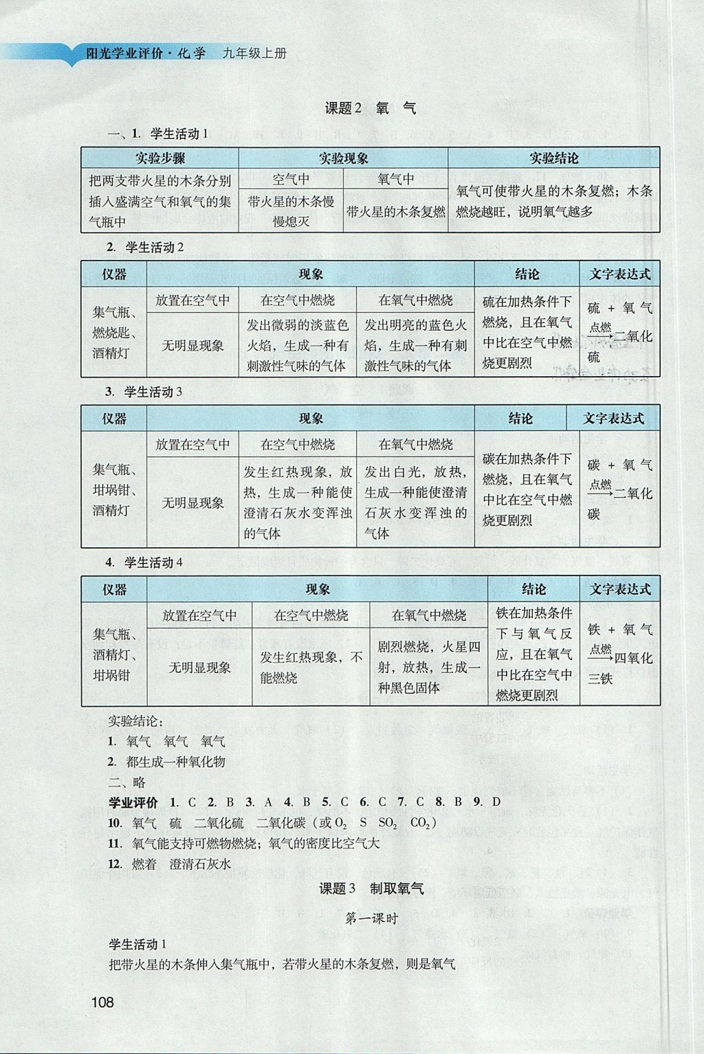 2017年陽光學(xué)業(yè)評價九年級化學(xué)上冊人教版 參考答案