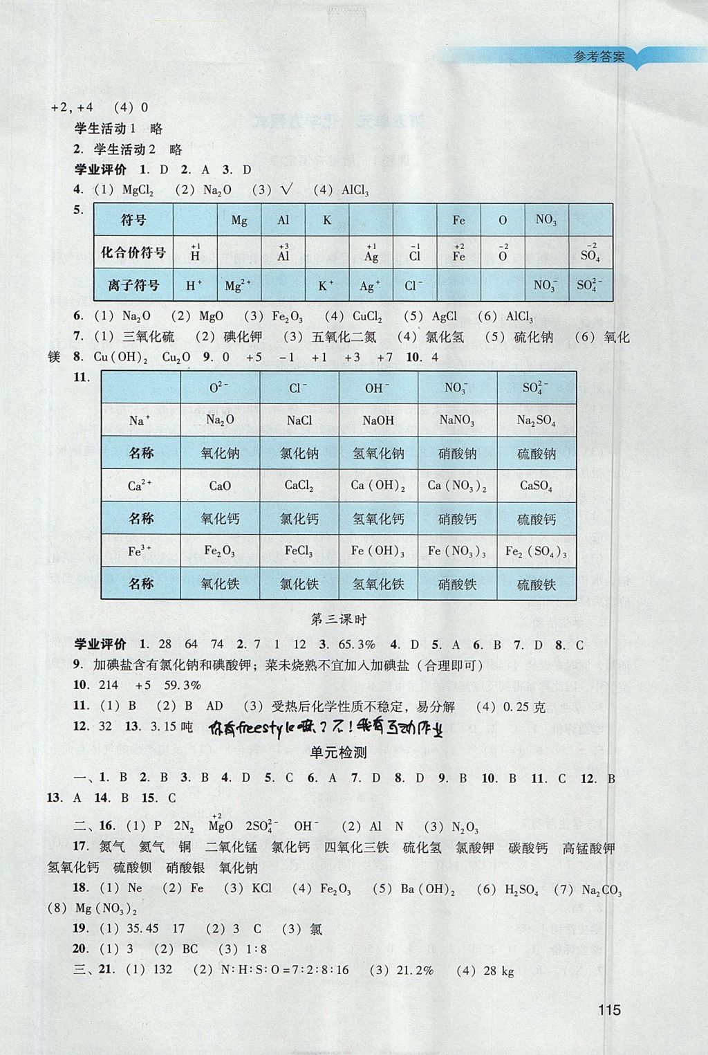 2017年陽(yáng)光學(xué)業(yè)評(píng)價(jià)九年級(jí)化學(xué)上冊(cè)人教版 參考答案