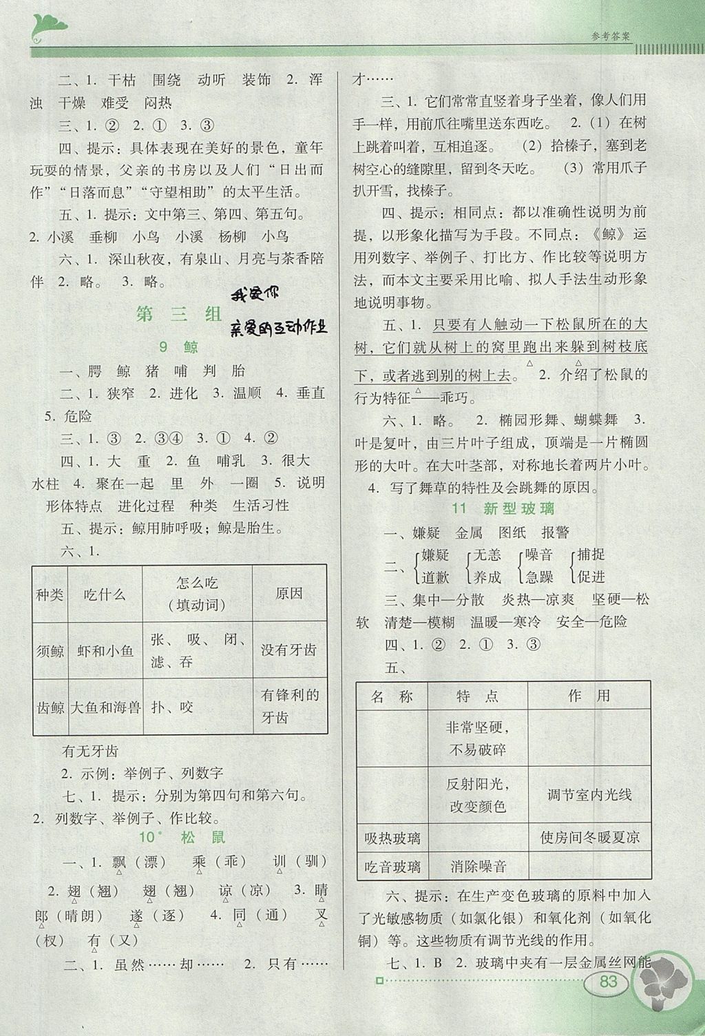 2017年南方新课堂金牌学案五年级语文上册人教版 参考答案