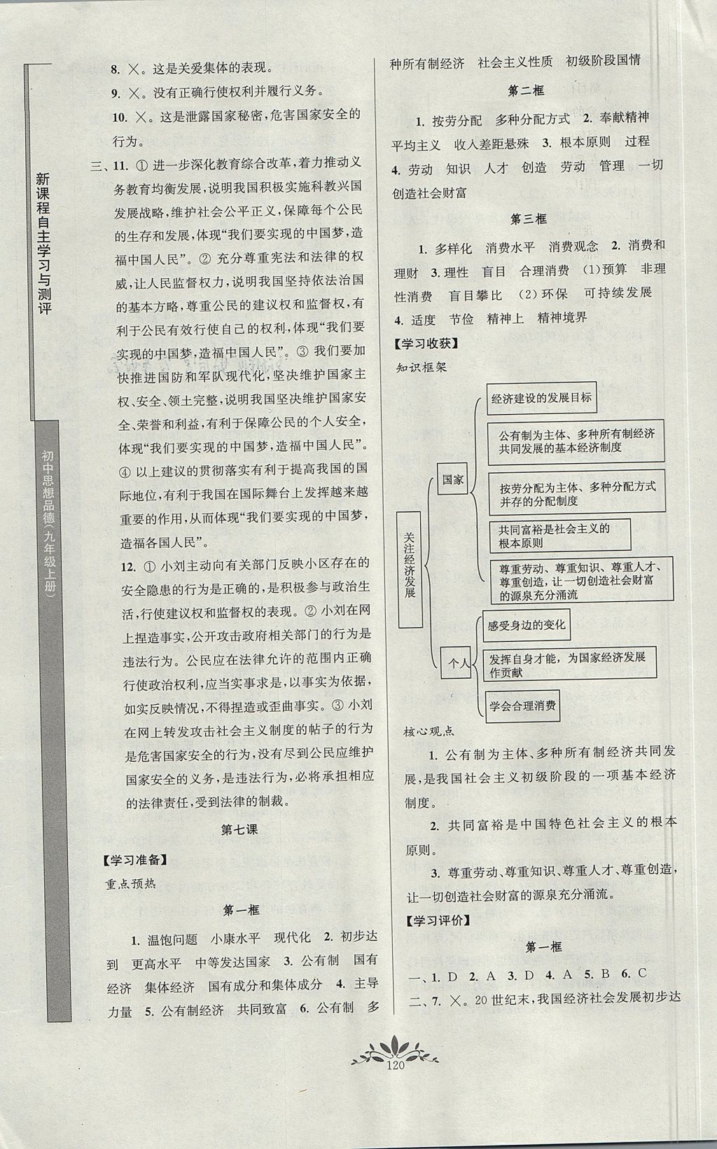 2017年新课程自主学习与测评初中思想品德九年级上册人教版 参考答案