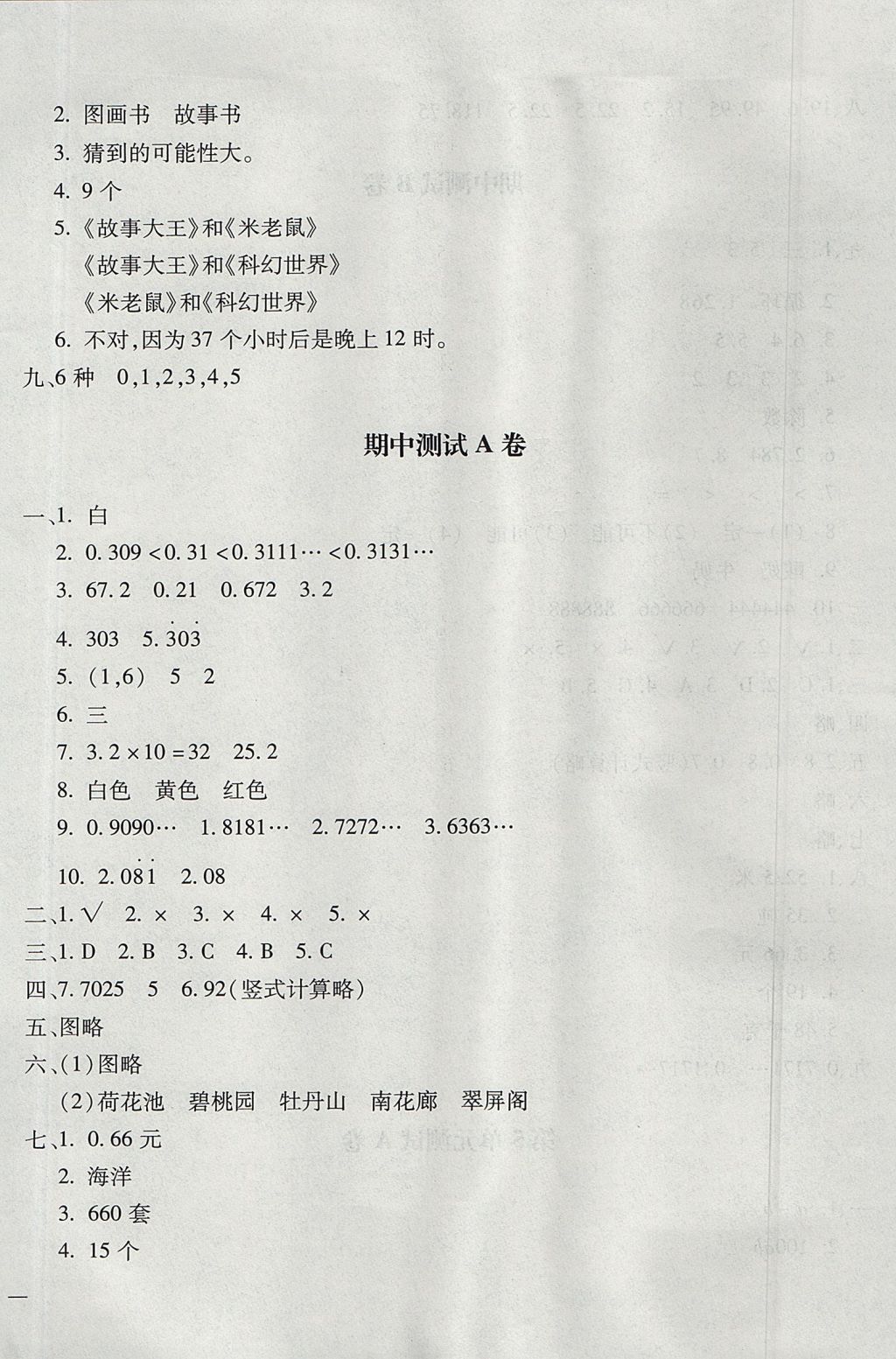 2017年世超金典三維達(dá)標(biāo)自測卷五年級數(shù)學(xué)上冊人教版 參考答案