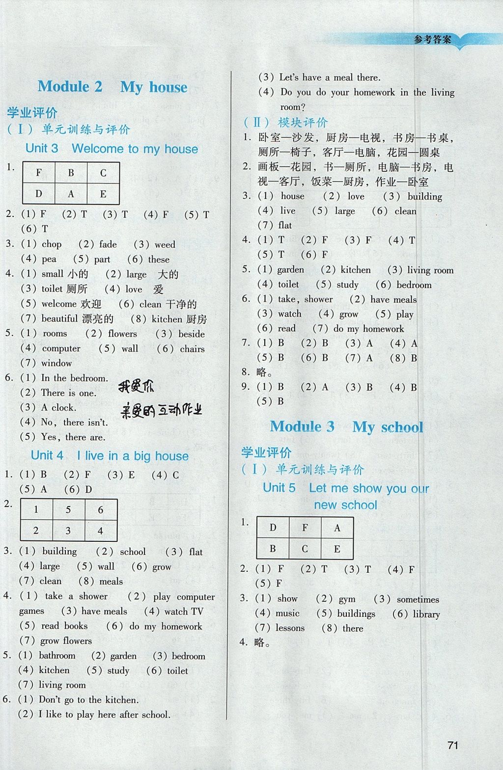 2017年陽光學(xué)業(yè)評價四年級英語上冊教科版 參考答案