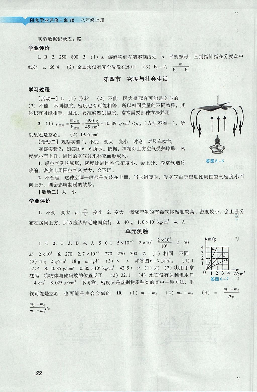 2017年陽光學(xué)業(yè)評價(jià)八年級物理上冊人教版 參考答案